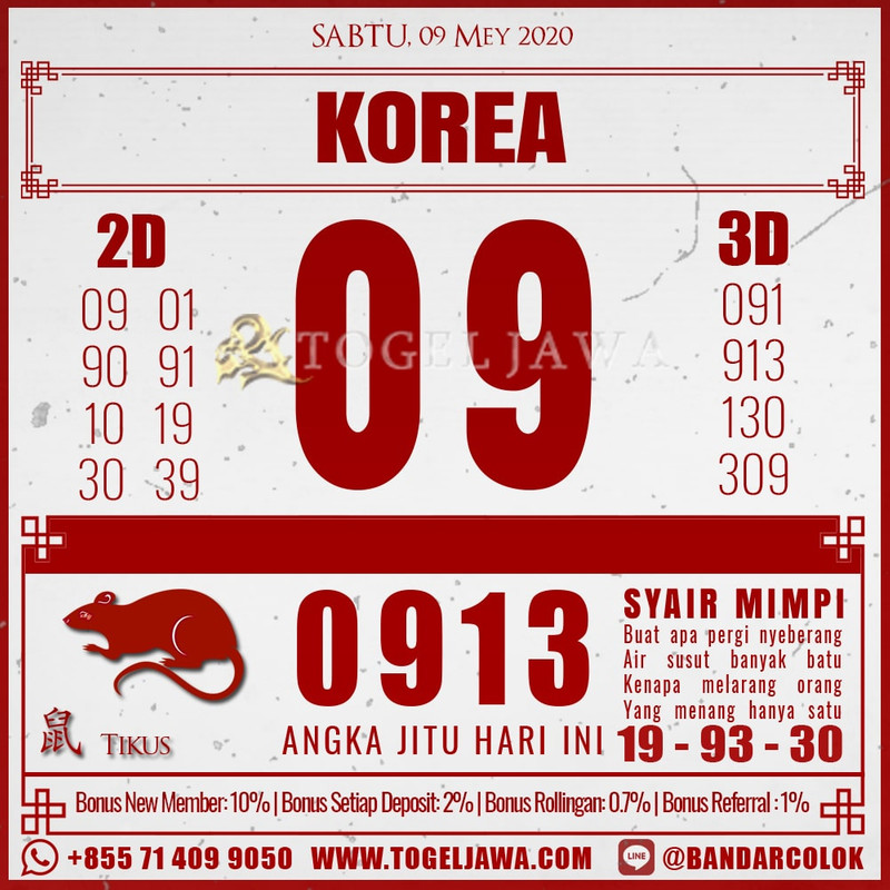 Prediksi Korea Tanggal 2020-05-09